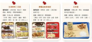 清暑益氣茶飲湯劑