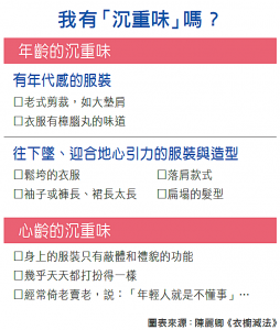 我有「沉重味」嗎？