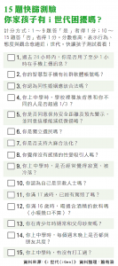 15 題快篩測驗：你家孩子有i 世代困擾嗎？