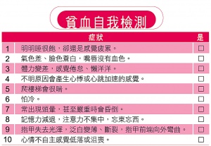 貧血自我檢測