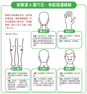 按摩這5個穴位，有助疏通經絡