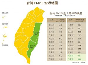 台灣PM2.5空污地圖