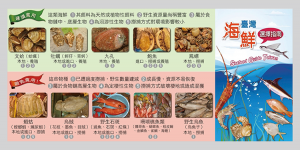 中研院邵廣昭博士發起編印的台灣海鮮選擇指南，詳列魚種名、俗名、圖片及評分原因，相當值得參考。（圖片來源：台灣 魚類資料庫）
