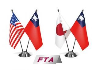 FTA談判