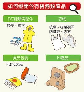 如何避開含有機錫類產品