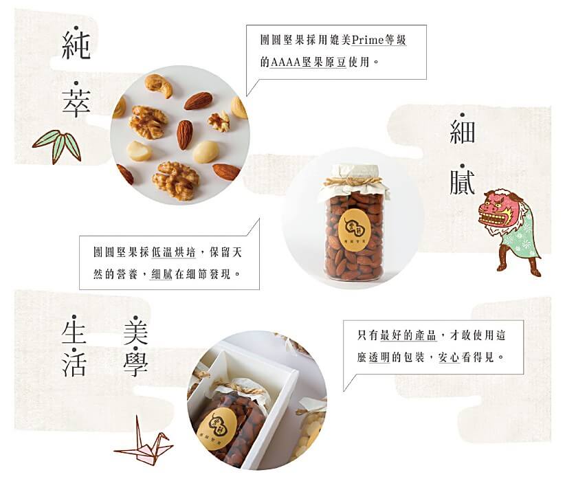 團圓堅果產品包裝