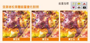 案例3：受測者松果體能量變化對照