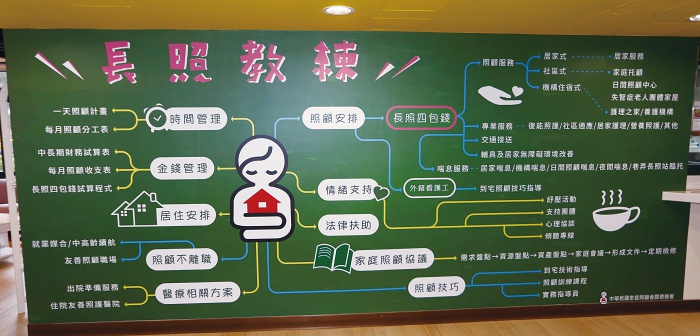 照顧咖啡館2.0 最重要的精神在於「長照教練」