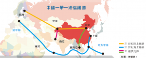 中國一帶一路倡議圖