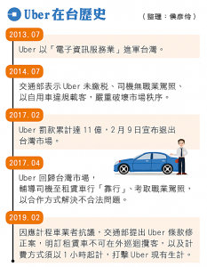 Uber在台歷史