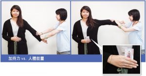 加持力vs.人體能量