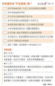 你有潛在的「手足風險」嗎？