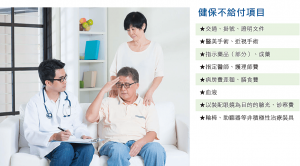 健保不給付項目