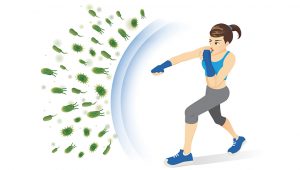 防疫最佳途徑:提升免疫力