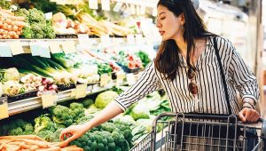 植物肉將成市場黑馬搶攻未來20年素食商機