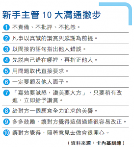 新手主管10大溝通撇步