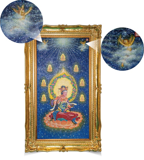 文殊師利菩薩法相