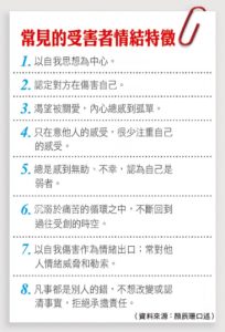 常見的受害者情結特徵