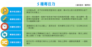5種專注力