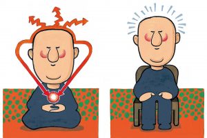 2撇步，教你完全控制意念