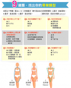 9道題，找出你的骨架類型